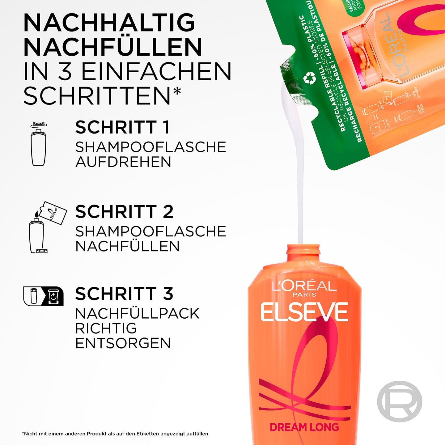 Text: Nachhaltig nachfüllen; Anleitung in 3 Schritten mit Produktabbildung